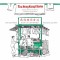 The Hong Kong I Knew: Scenes and Stories from a Childhood in Kowloon