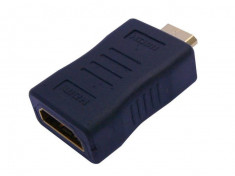Adaptor Sandberg tip Mini HDMI M - HDMI F negru foto