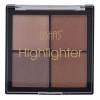 Paletă Highlighter Ushas, Multicolor, Capacitate 18.4g
