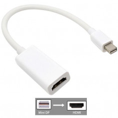 Adaptor Mini Display Port - HDMI, iMac, Macbook foto
