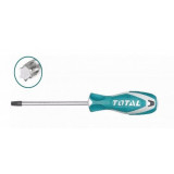 TOTAL - SURUBELNITA TORX-TX T10 - 5.0MM - 100MM - CR-V (INDUSTRIAL) PowerTool TopQuality