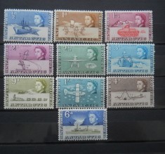 TERITORIUL ARCTIC BRITANIC foto