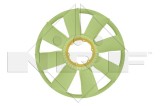 NRF 49820 Paleta ventilator, racire motor