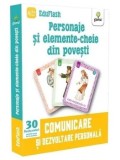 Cumpara ieftin Personaje si elemente-cheie din povesti. Comunicare si dezvoltare personala/***