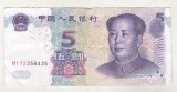 Bnk bn China 5 yuan 2005 circulat