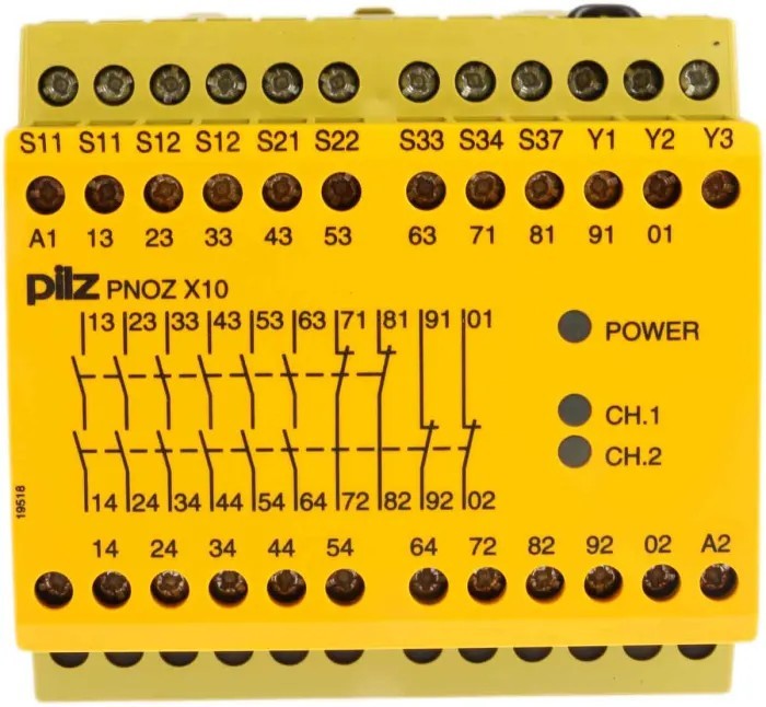 Releu de Siguranță PNOZ X10 24VDC 2IN 10OUT