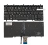 Tastatura Laptop Noua Dell Latitude E7250, Culoare: Black, Layout: US
