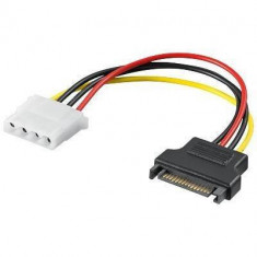 Cablu adaptor alimentare mama sata la mama 5.25 molex Goobay