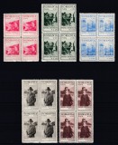 ROMANIA 1931 LP 93 EXPOZITIA CERCETASEASCA SERIA IN BLOC DE 4 TIMBRE MNH