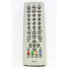 Telecomanda TV Sony RM-191A Compatibila