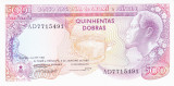 Bancnota Sao Tome si Principe 500 Dobras 1989 - P61 UNC