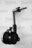 Rulment de presiune, ambreiaj RENAULT CLIO III (BR0/1, CR0/1) (2005 - 2012) VALEO 804569