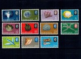 Barbados 1965 - Fauna, uzuale, motive locale, filigran culcat, serie neuzata incompleta