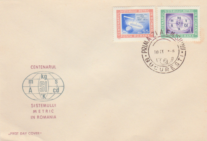 1966 Romania - FDC Centenarul Sistemului Metric, LP 635