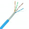 Cablu UTP Cat5E, manta dubla, certificat CE si test Fluke, recomandat la exterior, rola 305 metri