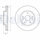 DELPHI BG4764C Disc frana