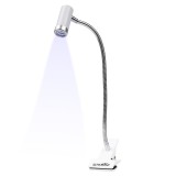 Cumpara ieftin Lampa Unghii UV / LED StarBeam PRO - LUXORISE, White