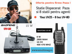 Oferta firme paza si protectie 1 statie dispecerat si 8 statii agenti foto