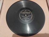 Disc patefon/gramofon Nello Manzatii (Ion Manzatu) - Parfumul amintirii (Zaraza)/Doar un cuvant