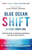 Blue Ocean Shift | W. Chan Kim, Renee Mauborgne, Pan Macmillan