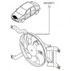 Gmv (Electroventilator) Racire 1.5 Fara Ac (E4) 6001550771 foto