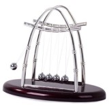 Decoratiune birou, Pendulul lui Newton