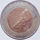 2037 Andorra 2 diners 1985 Winter Olympics km 27, Europa