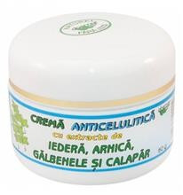 Crema Anticelulitica Iedera si Arnica Abemar Med 50gr Cod: 10944 foto