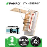 Scara pod Fakro LTK Energy