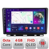 Navigatie Renault Clio 5 B-Clio5 Android Ecran QLED octa core 4+64 carplay android auto KIT-clio5+EDT-E309V3 CarStore Technology