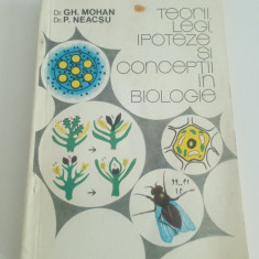 TEORII, LEGI, IPOTEZE ȘI CONCEPȚII ÎN BIOLOGIE - GH. MOHAN