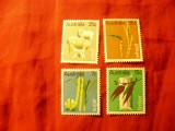 Serie Australia 1969 - Produse Industriale , 4 valori, Nestampilat