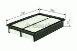 Filtru aer SUZUKI VITARA Cabrio (ET, TA) (1988 - 2002) BOSCH 1 457 433 037