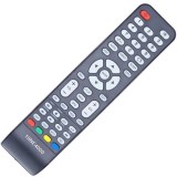 19NE4000 Telecomanda KNTECH pentru NEI, SAMUS AKAI, Oem