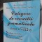 CULEGERE DE EXERCITII GRAMATICALE CLASA A VIII A ALEXANDRU BRASLASU NICOLAESCU
