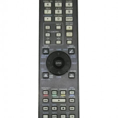 Telecomanda originala pentru sistem audio Pioneer, AXD7553