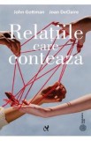 Relatiile care conteaza - John Gottman, Joan DeClaire