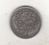 Bnk mnd Portugalia 50 centavos 1952, Europa
