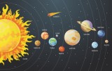 Autocolant Planete - 200x125 cm
