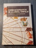 Curbe si suprafete de-a lungul timpului Rafael Rivera Trujillo