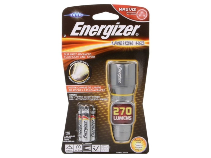 Lanternă LED etanșă 250lm