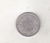 bnk mnd Elvetia 20 rappen 1982