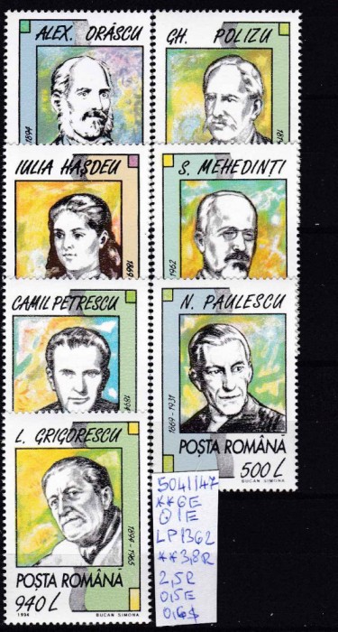 1994 Aniversări comemorări LP1362 MNH Pret 2,5+1 Lei