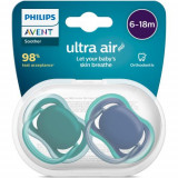 Set 2 suzete Philips-Avent SCF085/31, ultra air pacifier 6-18 luni, Ortodontice, fara BPA, Albastru/Verde, Philips Avent