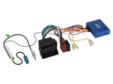 Adaptor antenă ACV 12-1328-46-15-0 pentru Audi, MAN, Seat, VW, &Scaron;koda DIN, Fakra, ISO, Quadlock