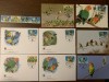 Malawi - pasari - serie 4 timbre MNH, 4 FDC, 4 maxime, fauna wwf