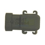 Meat &amp;amp; Doria senzor, presiune supraalimentare