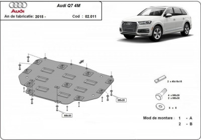 Scut metalic pentru cutia de viteze Audi Q7 2015-prezent foto