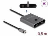 Switch bidirectional USB type C la 2 x USB type C 8K60Hz/4K144Hz T-M, Delock 11500