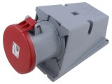 Conector de Alimentare AC Trifazat